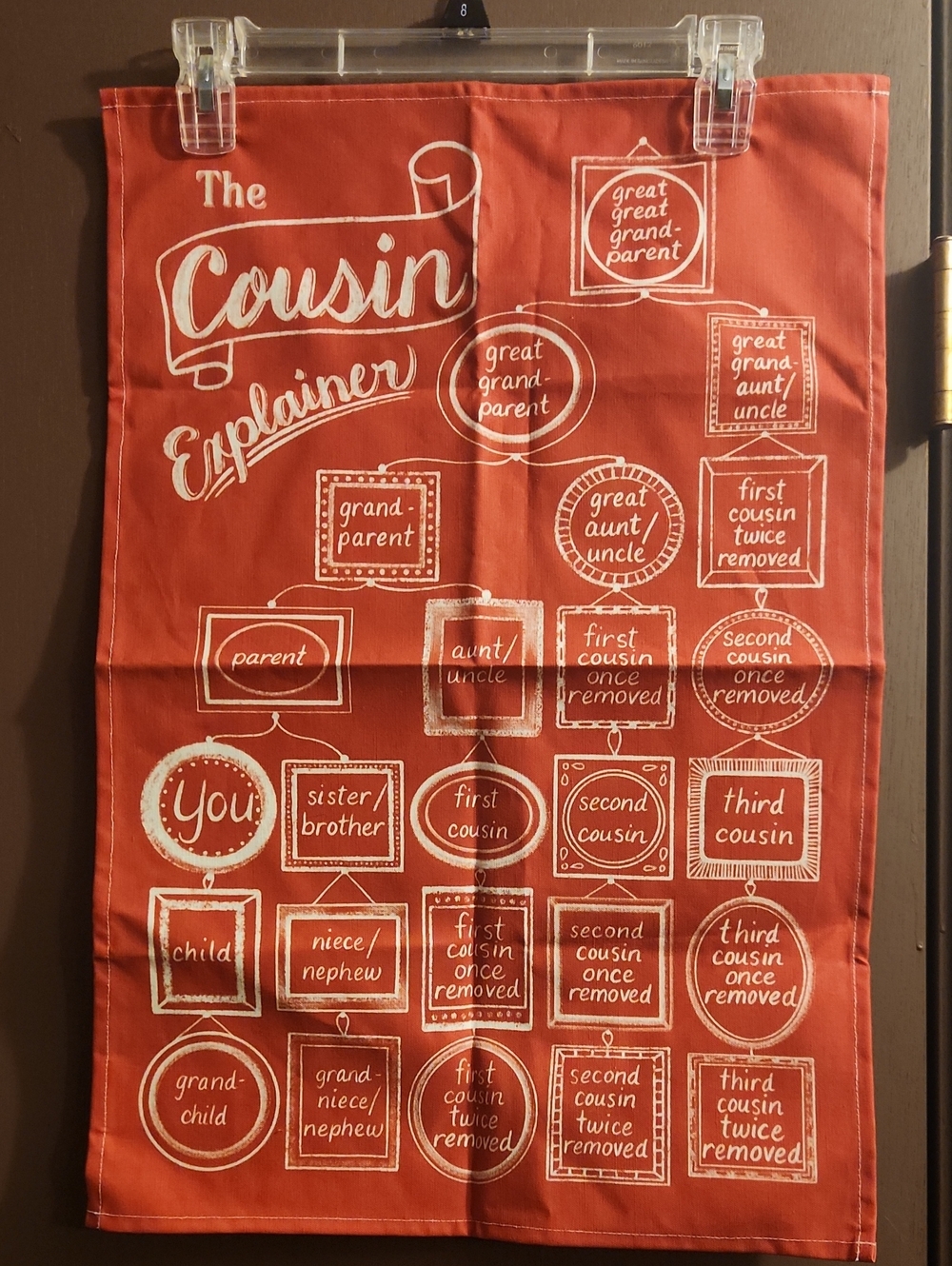 The Cousin Explainer Tea Towel Linen/Cotton Red/Blue/Charcoal